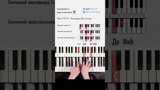 Аккорды До минор #pianotutorial