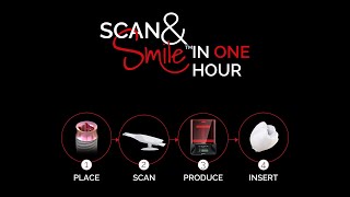 TRI® Scan & Smile Tutorial | The fastest and simplest implant smile | matrix® technology (short)