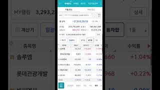 24.4.3 융자투자일기 융자합