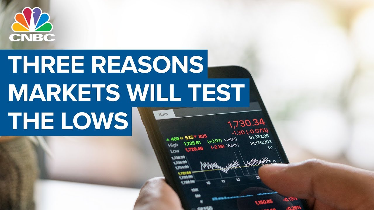 These three market factors point to a test of the low, according to Tony Dwyer