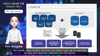 이지AI 데이터   정보보안분야   데이터 보안관제 서비스 사용자 행동 패턴 이상 탐지 사례