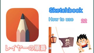 Sketchbookの使い方22 レイヤーの順番