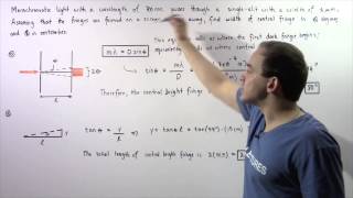 Single Slit Diffraction Example