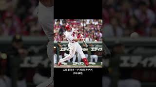 【セ首位打者'24→'15】プロ野球巻き戻しクイズ