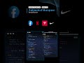Carousel Slider #codewith_muhilan #css #coding