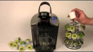 Keurig B60 Vs B70 Keurig B60 Vs B70