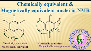 Chemically equivalent & Magnetically equivalent nuclei in NMR