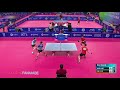 Fang Bo/Yu Ziyang vs Lin Shidong/Du Ruofei | MD Qual | 2021 Chinese National Games