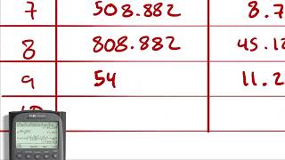 Example Problem - Brayton Cycle with Regeneration, Reheating \u0026 Intercooling (Non Cold Air Standard)