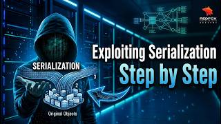 Serialization and Deserialization Practical | Step-by-Step Exploitation Explained