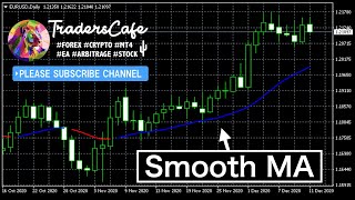 MT4無料インジケーター　移動平均線スムースの色別ライン「MA of Smooth」