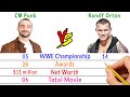 CM Punk Vs Randy Orton Comparison - Bio2oons