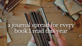 Reading journal flip through | all the journal spreads I made in 2024 | bullet journal | scrapbook