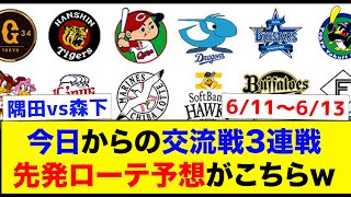 【衝撃】交流戦・この1週間のチーム得点数がこちらwww【なんJ反応集】