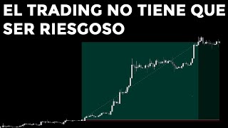 NUNCA VOLVERÁS A SER LIQUIDADO CON ESTA SIMPLE TÉCNICA DE GESTIÓN DE CAPITAL: TAMAÑO DE POSICIÓN