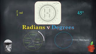 Radians Versus Degrees - Trigonometry - The Bearded Math Man