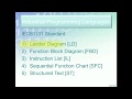 3 - Most Common Used Industrial Programming Languages - PLC Programming Tutorials for Beginners
