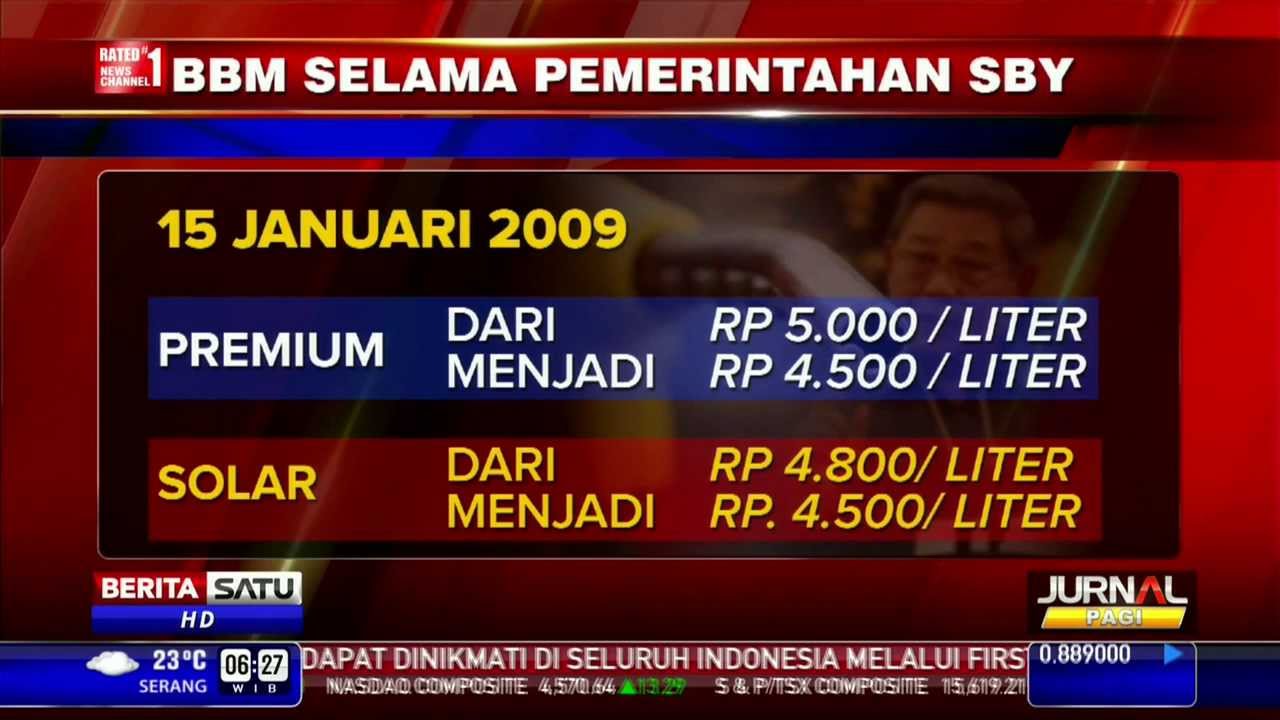 Naik Turun Harga BBM Selama Pemerintahan SBY - YouTube