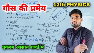 गौस की प्रमेय | Gaus ka niyam | Gaus theorem | Gaus law in hindi | 12th physics