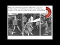 Wireless NMES Superimposed exercises to achieve lower limb symmetry near 100%