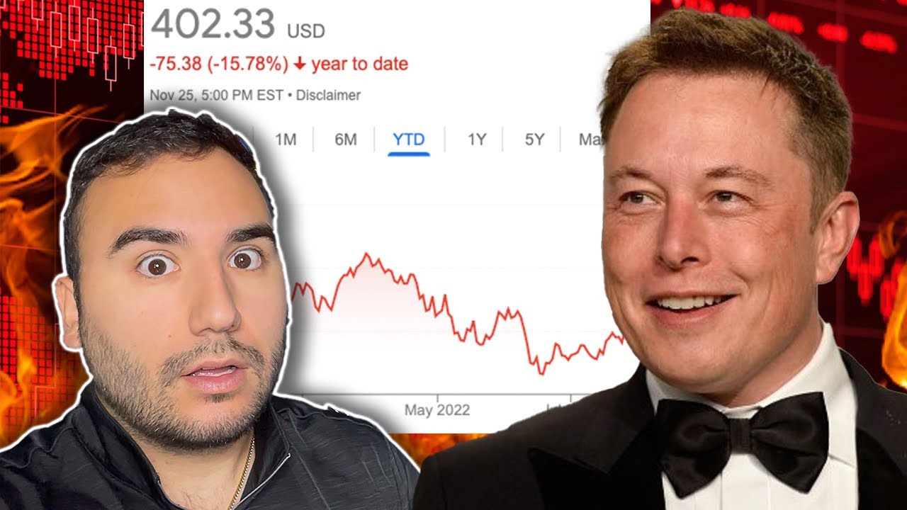 TESLA STOCK COLLAPSING UNDER $150...STOCK MARKET GETTING UGLY⛔️ - YouTube