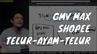 GMV Max Shopee TIDAK ADA Penjualan? Studi Kasus \u0026 Pembahasan Toko Jualan Celana Kulot