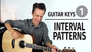 Guitar Keys // Interval Patterns