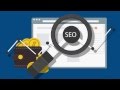 New Orleans Internet Marketing | PPC | Adwords | Baton Rouge