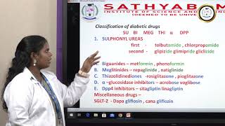 Case Discussion on type 2 Diabetes Mellitus - Dr.S.Aishwarya