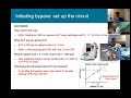 cardiac surgery didactics—principles of cardiopulmonary bypass