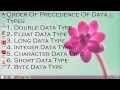 Java Tutorials-  Type Conversion in Java (Part 1)