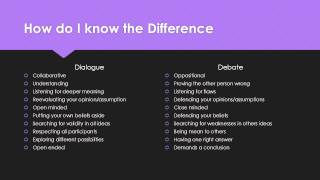 Dialogue Versus Debate