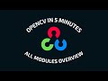 OpenCV Tutorial in 5 minutes - All Modules Overview
