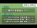 春の叙勲　宮城県内から県体操協会会長の熊谷正儀さんら９２人が受章