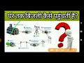 how electricity reaches our home हमारे घर तक बिजली कैसे पहुंचती है