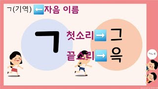 한글 자음 소리 연습해요/따라해요/매일2분/반복