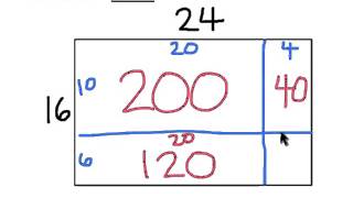 Using Arrays to Multiply 2-Digit by 2-Digit Numbers