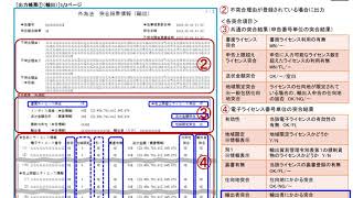 ［貿易管理サブシステムのNACCS統合］説明会資料 【③ 2業務仕様編（詳細）】