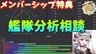 艦これ艦隊分析相談【※要概要欄】