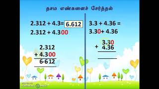 தசமத்தில் சேர்த்தல் Adding Decimals