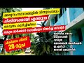 Central Government Homeo Research Centre | Kottayam | Kurichi
