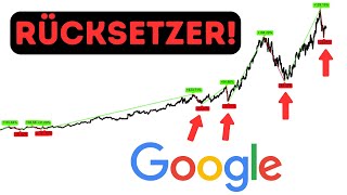 Google Aktie | Sollen wir rein?