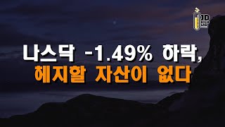 나스닥 1 49% 하락, 헤지할 자산이 없다