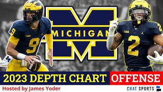 2023 Michigan Football Offensive Depth Chart - WAY Early Rumors On Next Year’s 2-Deep by James Yoder