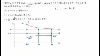 2017년시행 고3 10월 모의고사 나형 21번 유리함수