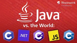 Java for Beginners: How Java Compares to Other Languages