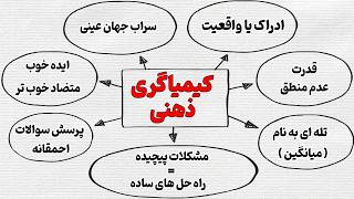 ۷ ترفند خلاقانه در فروش | خلاصه انیمیشنی کتاب کیمیاگری