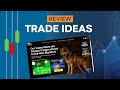 Trade Ideas Review: Uncover the Best AI Stock Scanner & Trading Tool