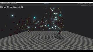 [Unity Voxel System] Voxel Transform Test 02