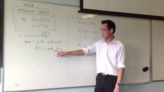 Introduction to Inequality Proofs